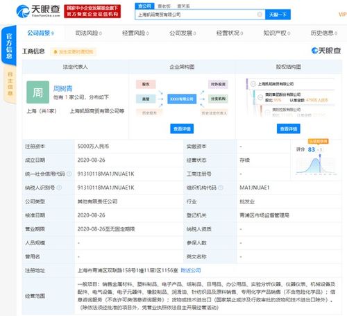 美的加碼布局長三角 上海新設商貿公司注資5000萬，涉足信息技術咨詢服務領域